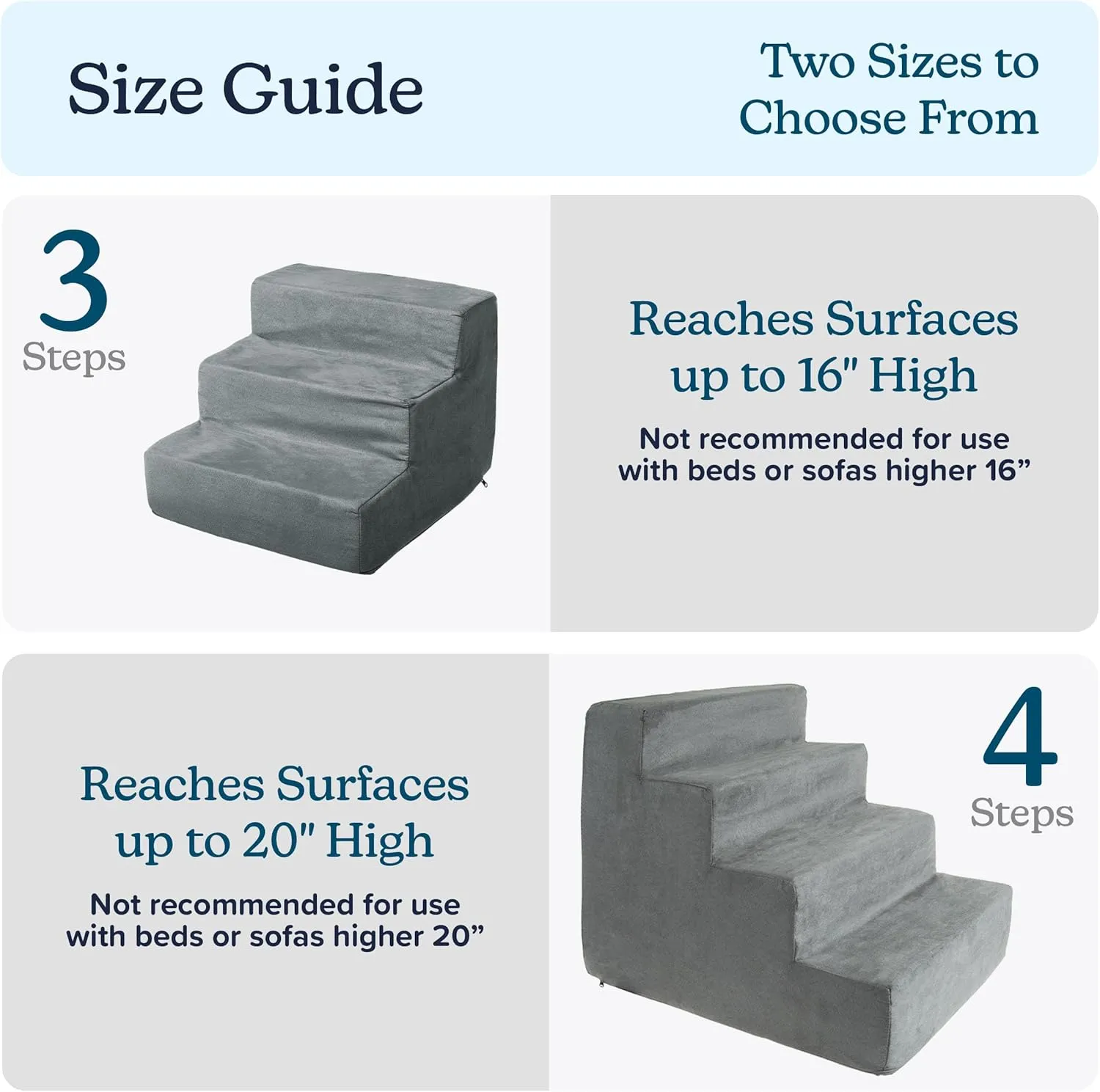3-Step Pet Stairs - Nonslip Foam Dog and Cat Steps with Removable Zippered Microfiber Cover - Designed for Home or Vehicle Use by PETMAKER (Gray)