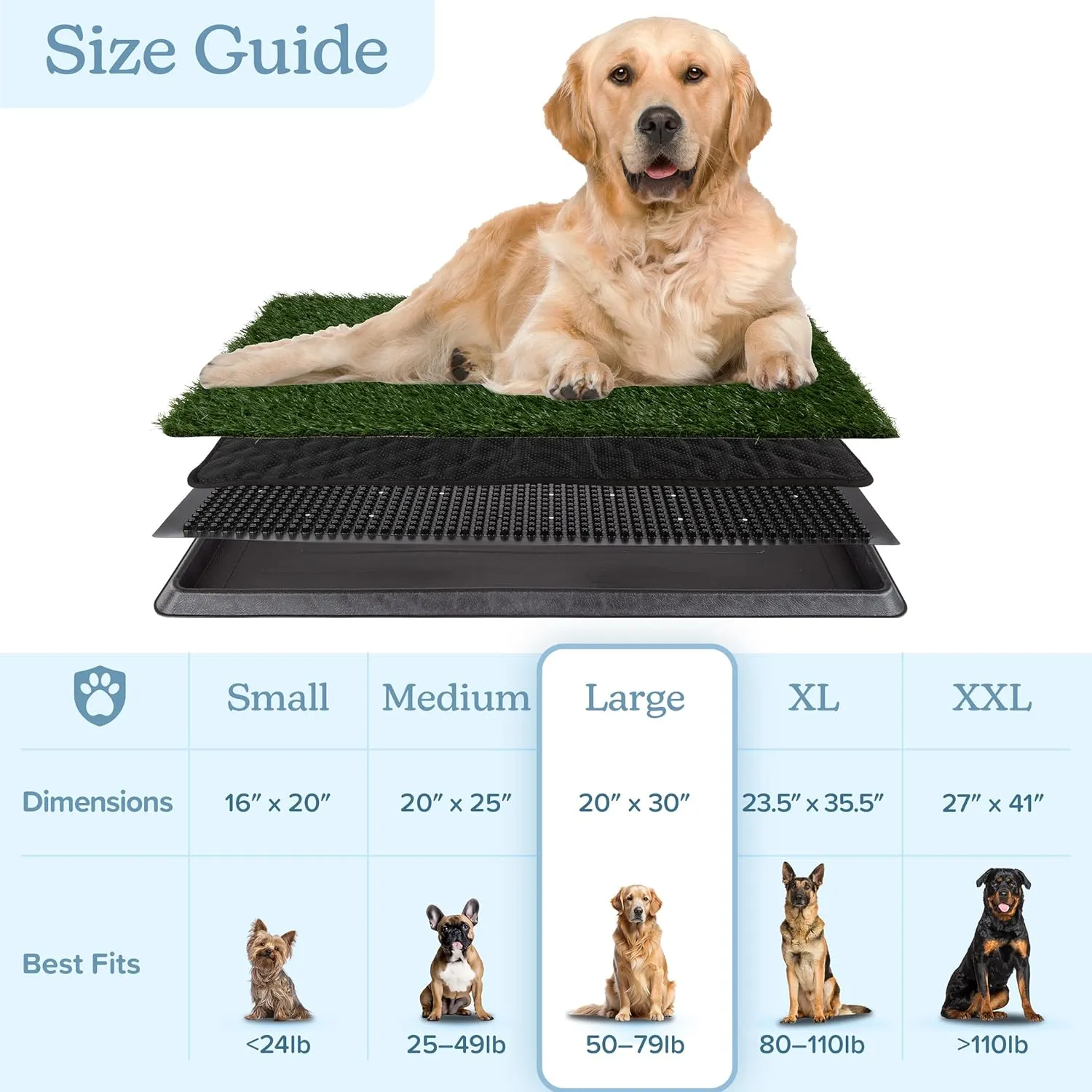 Artificial Grass Puppy Pee Pad for Dogs and Small Pets - 20x30 Reusable 4-Layer Training Potty Pad with Tray - Dog Housebreaking Supplies by PETMAKER, PET6200