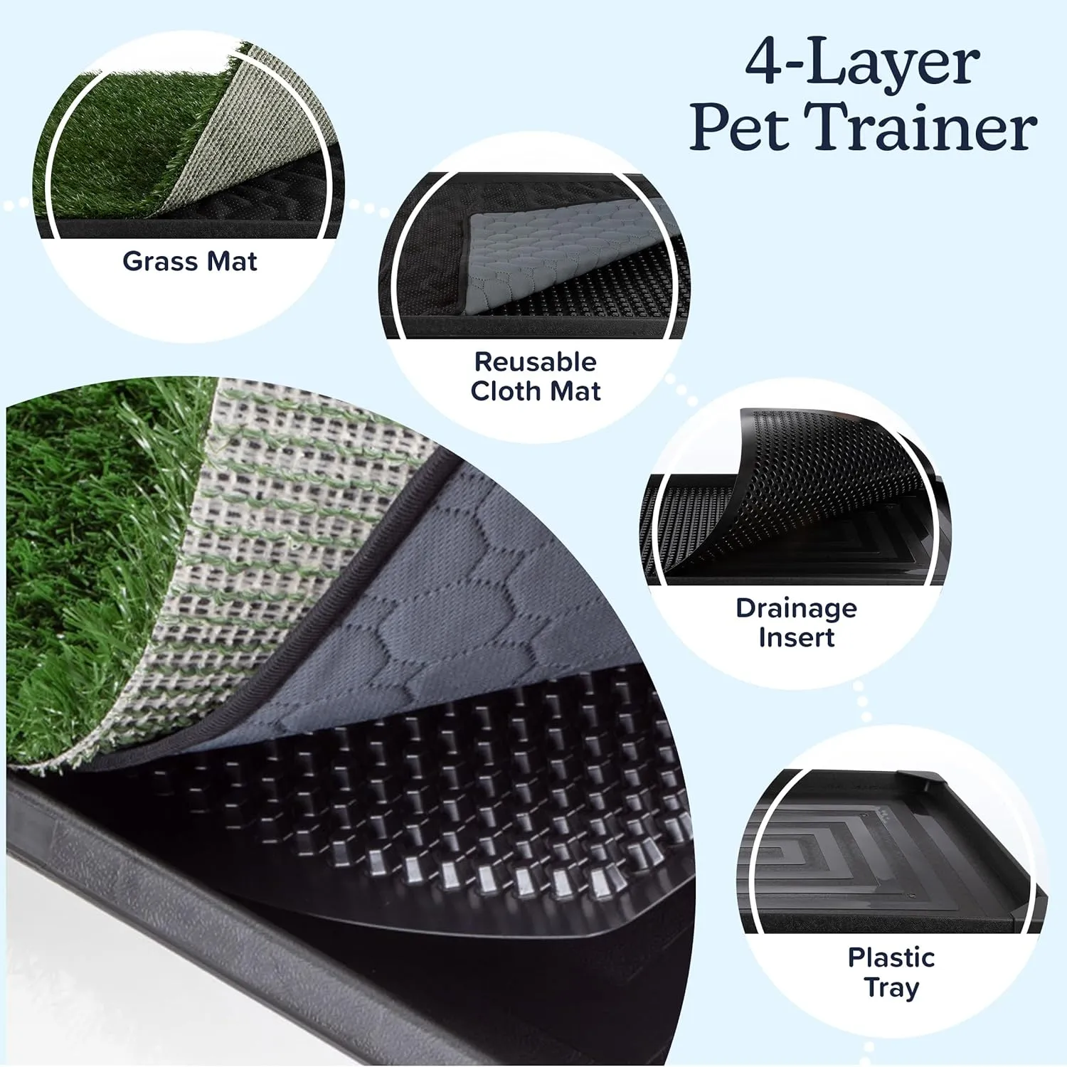 Artificial Grass Puppy Pee Pad for Dogs and Small Pets - 20x30 Reusable 4-Layer Training Potty Pad with Tray - Dog Housebreaking Supplies by PETMAKER, PET6200