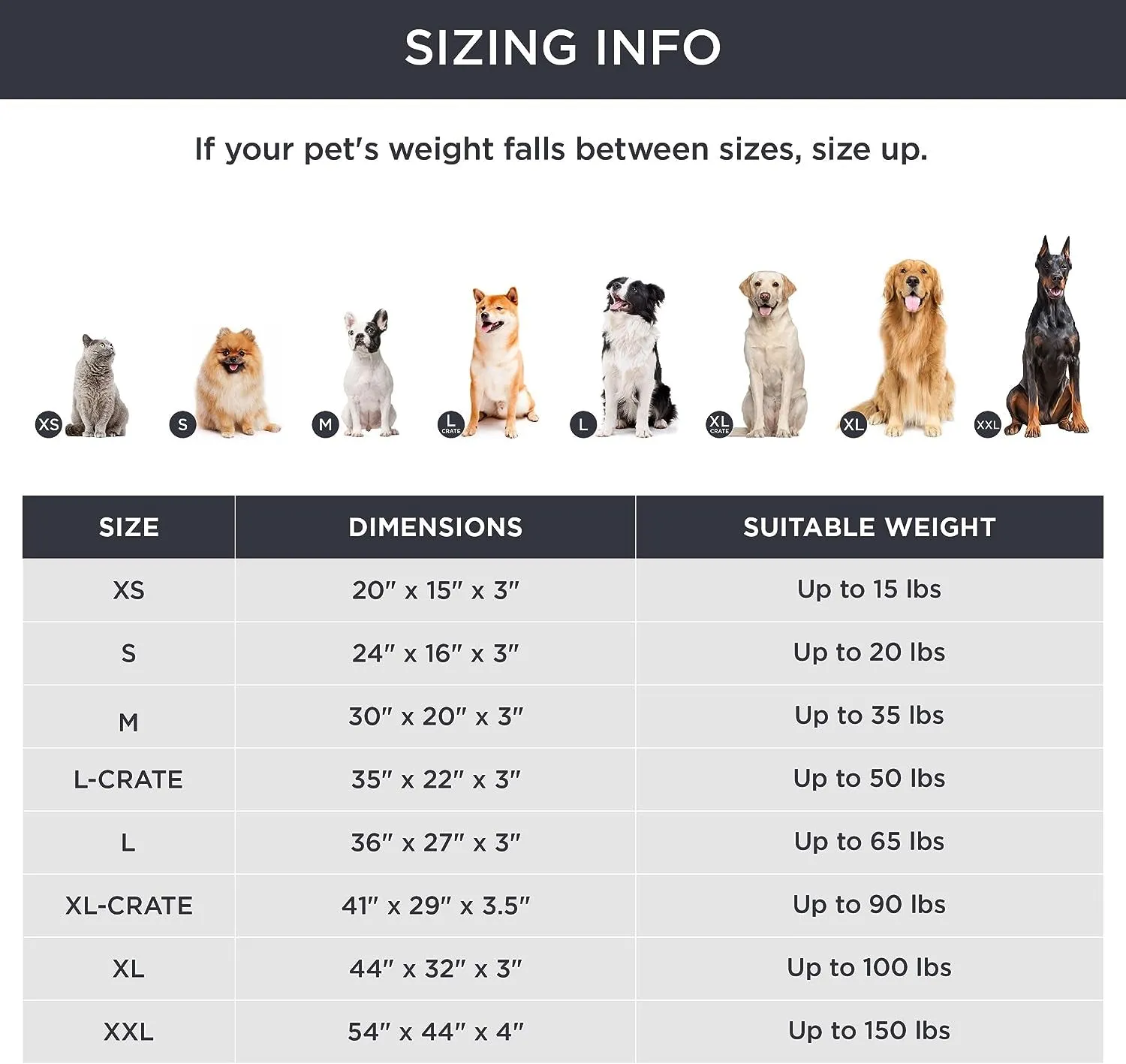 Dog Beds Large Sized Dog - Extra-Large Orthopedic Waterproof Puppy Bed with Removable Washable Cover, Egg Crate Foam Pet Mat