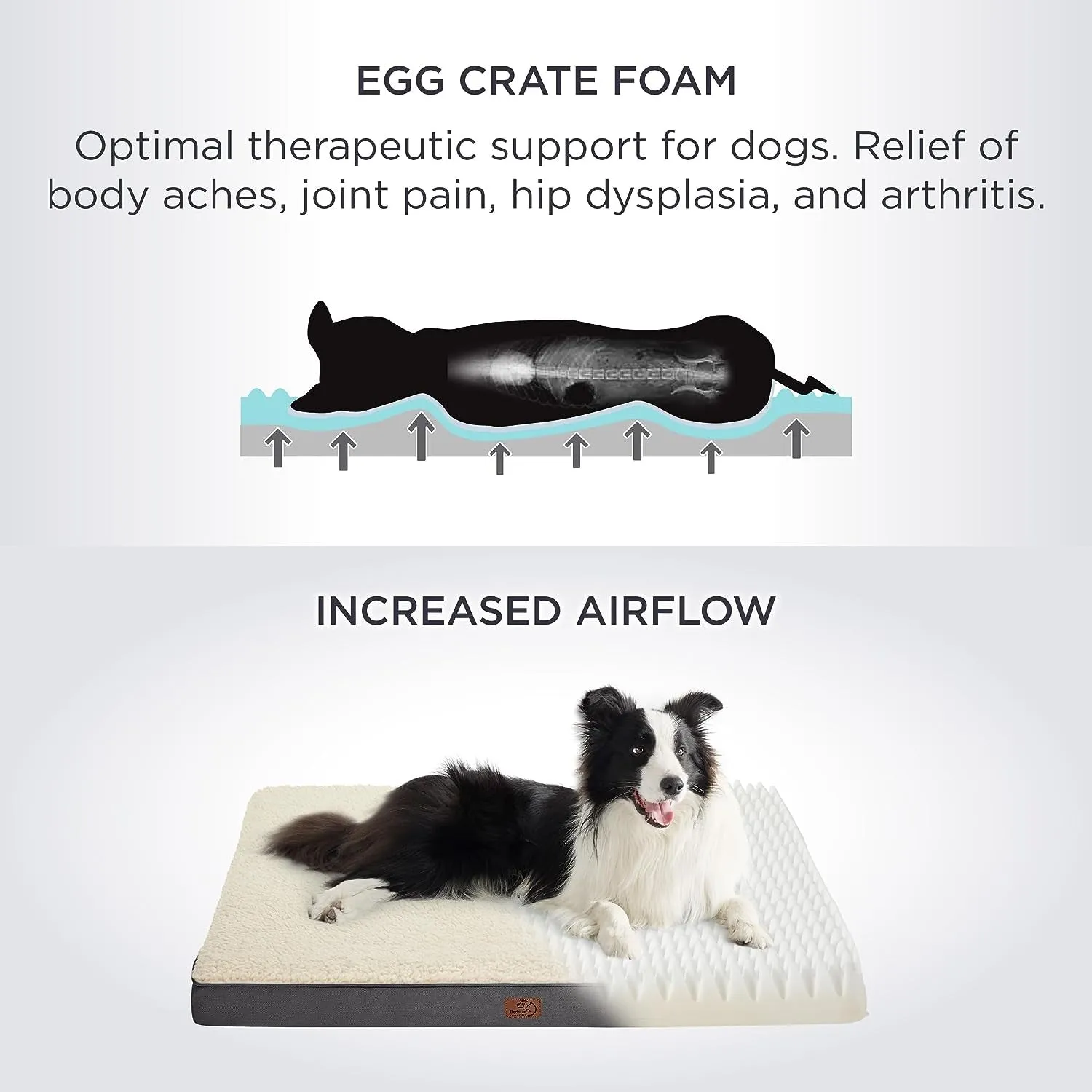 Dog Beds Large Sized Dog - Extra-Large Orthopedic Waterproof Puppy Bed with Removable Washable Cover, Egg Crate Foam Pet Mat