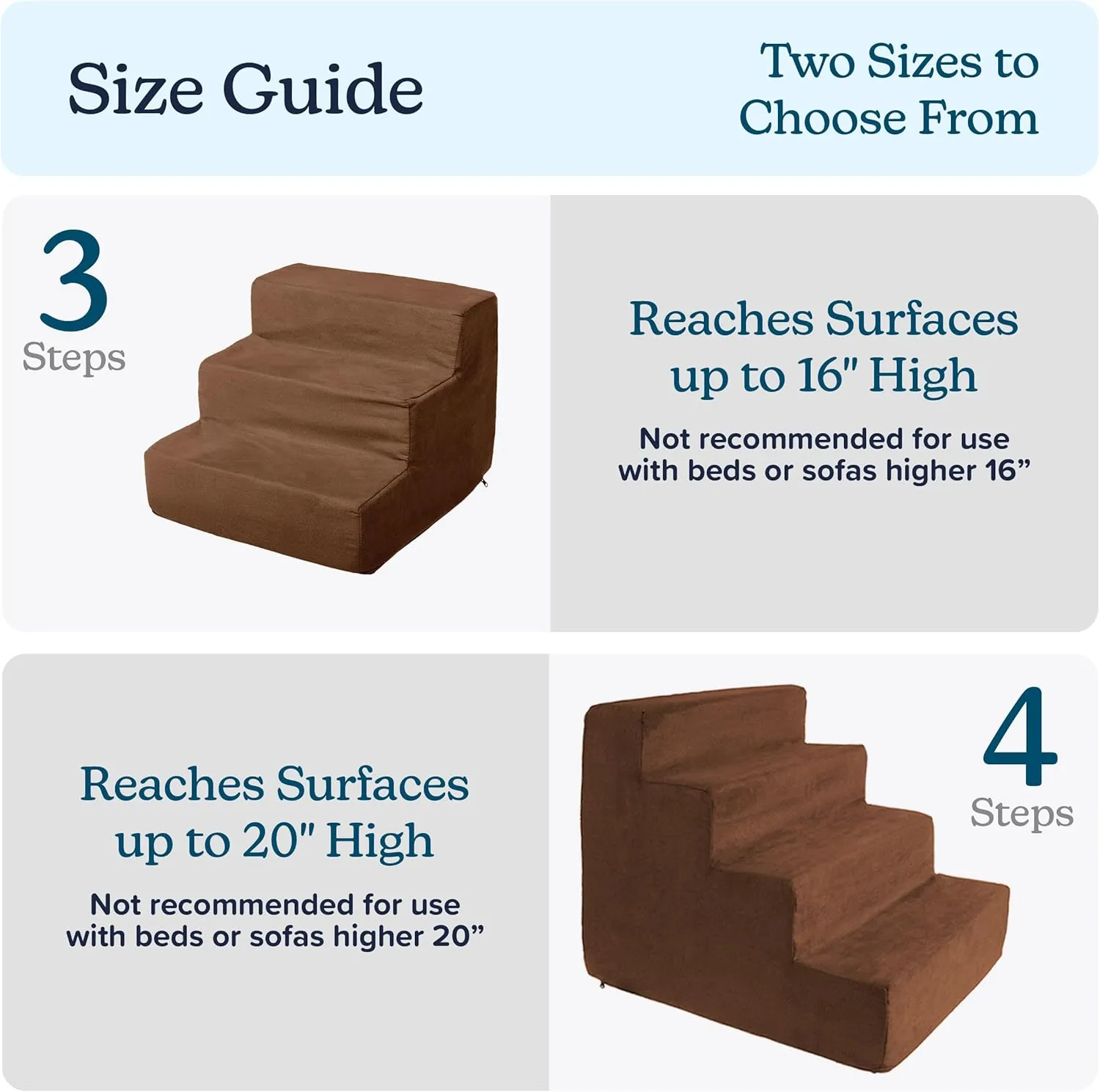 Dog Stairs for Small Dogs - 3-Step Dog Steps for High Bed and Couch - Pet Stairs with Nonslip Bottom, High-Density Foam, and Removable Washable Cover - Cat and Dog Furniture by PETMAKER (Brown)