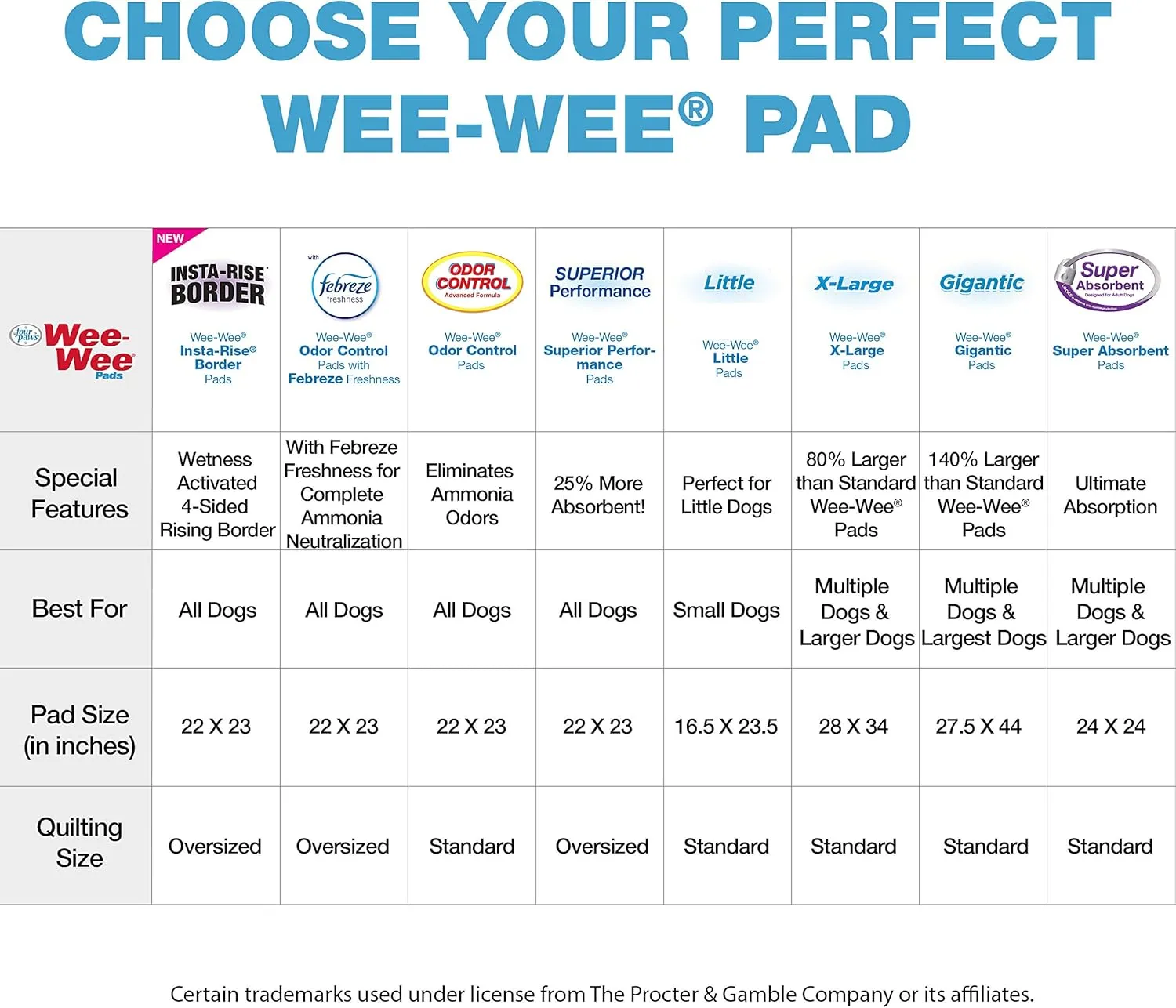Four Paws Wee-Wee Superior Performance Unscented Pee Pads for Dogs & Puppies, Quilted Leak-Proof Dog Housebreaking Potty Training Floor Protection, 22" x 23", 14 Count