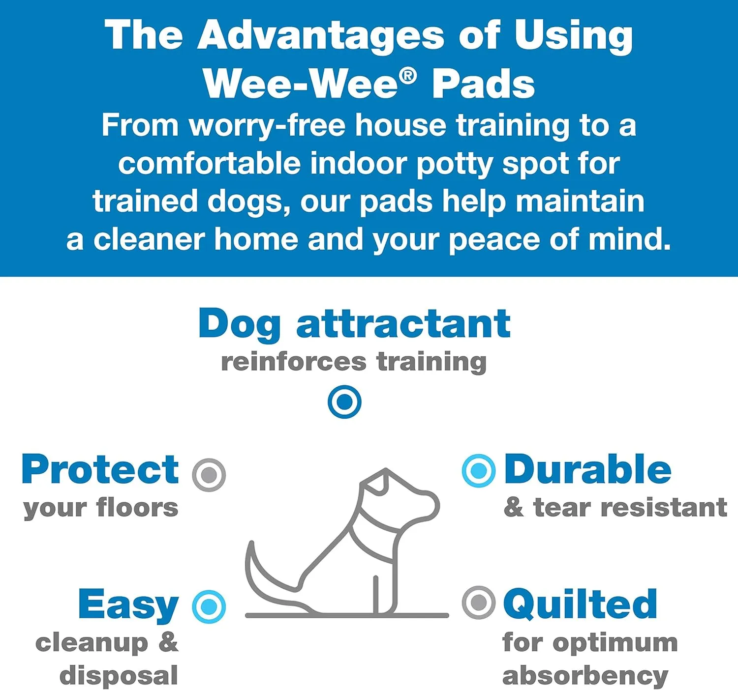 Four Paws Wee-Wee Superior Performance Unscented Pee Pads for Dogs & Puppies, Quilted Leak-Proof Dog Housebreaking Potty Training Floor Protection, 22" x 23", 14 Count