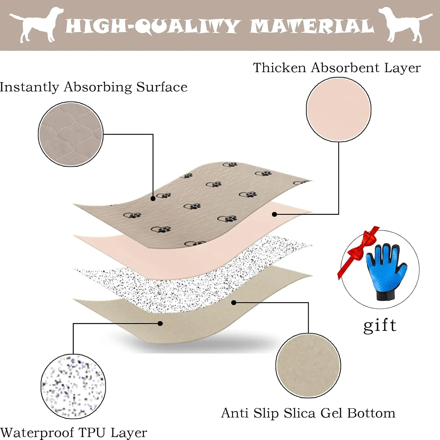KAWALA Washable Pee Pads for Dogs Non-Slip Dog Pee Pads Extra Large 72" x 72" Reusable Puppy Pads Pet Training Pads Waterproof Fast Absorption Whelping Pads Food Bowl Mats Free Grooming Gloves