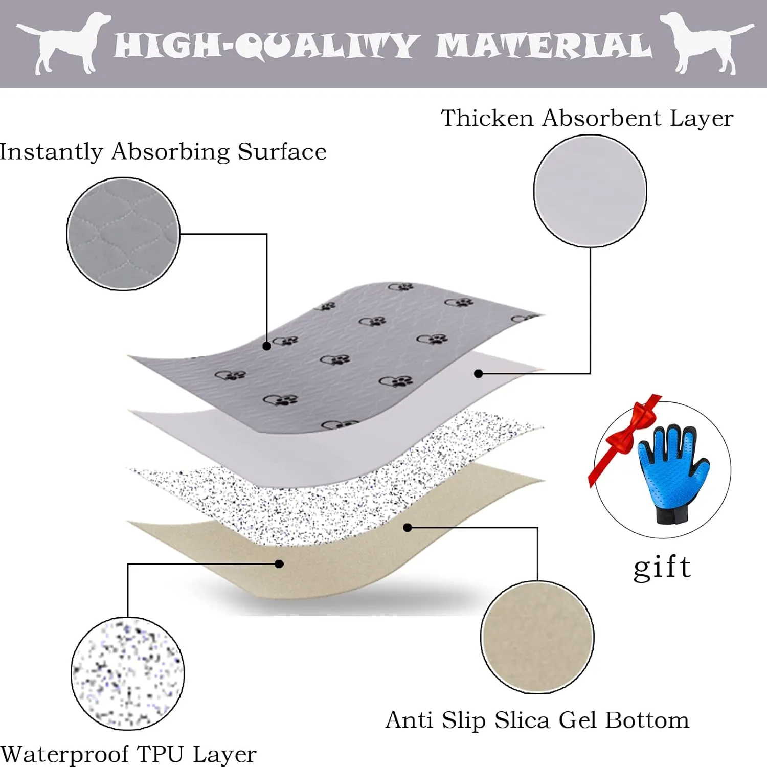 KAWALA Washable Pee Pads for Dogs Reusable Puppy Potty Training Pads Non-Slip Whelping Pads Waterproof Fast Absorption Housebreaking Pads Food Bowl Mats Free Grooming Gloves (31"*36"(2PACK), Grey)