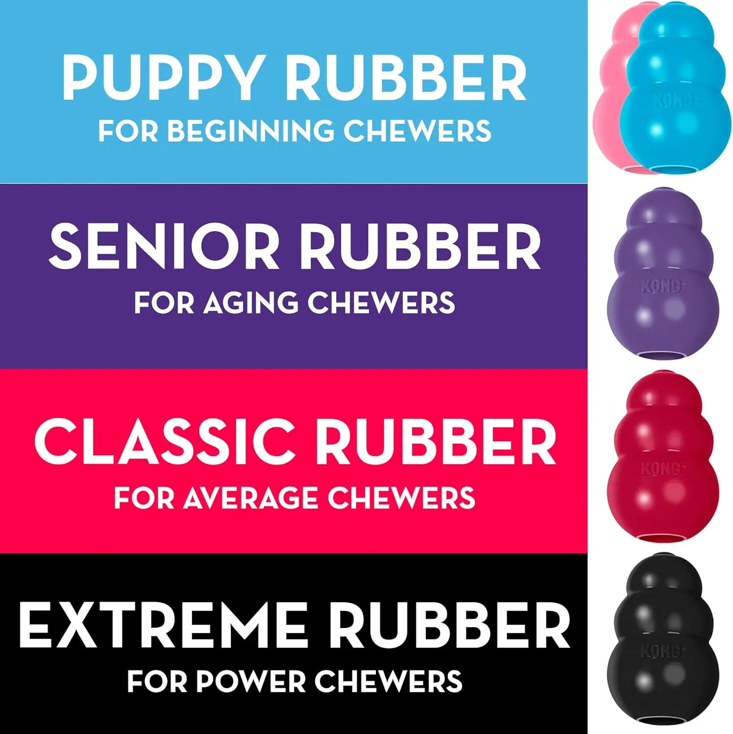 KONG Classic Stuffable Dog Toy - Fetch & Chew Toy for Dogs - Treat-Filling Capabilities & Erratic Bounce for Extended Play Time - Durable Natural Rubber Material - for XX-Large Dogs