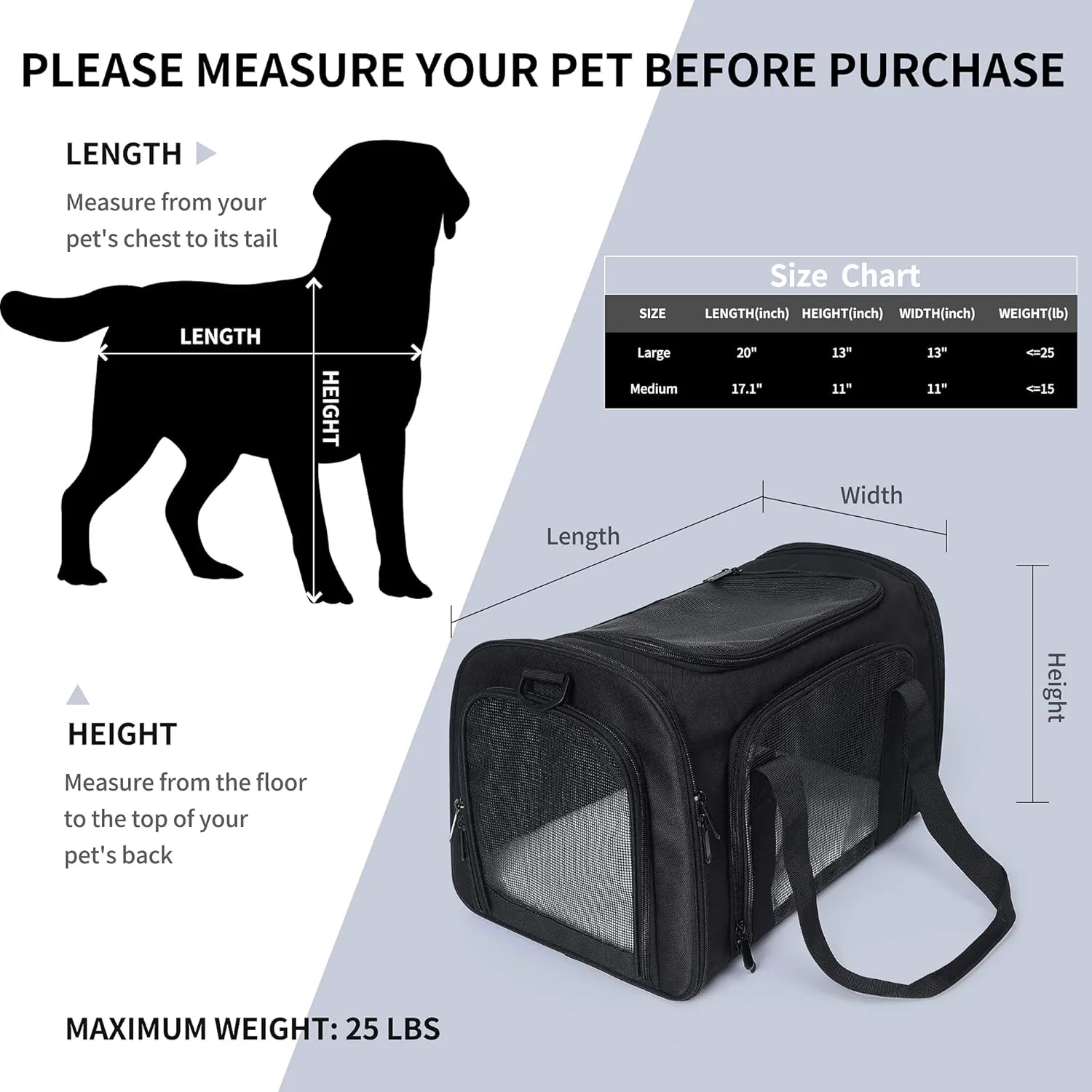 Mile High Life | Outdoor Travel Pet Carrier | Kitty Puppy Cat Carriers | Collapsible Dog Carrier for Small Medium Dogs | Cat Crates w Breathable Mesh with Soft-Sided (Black, Medium)