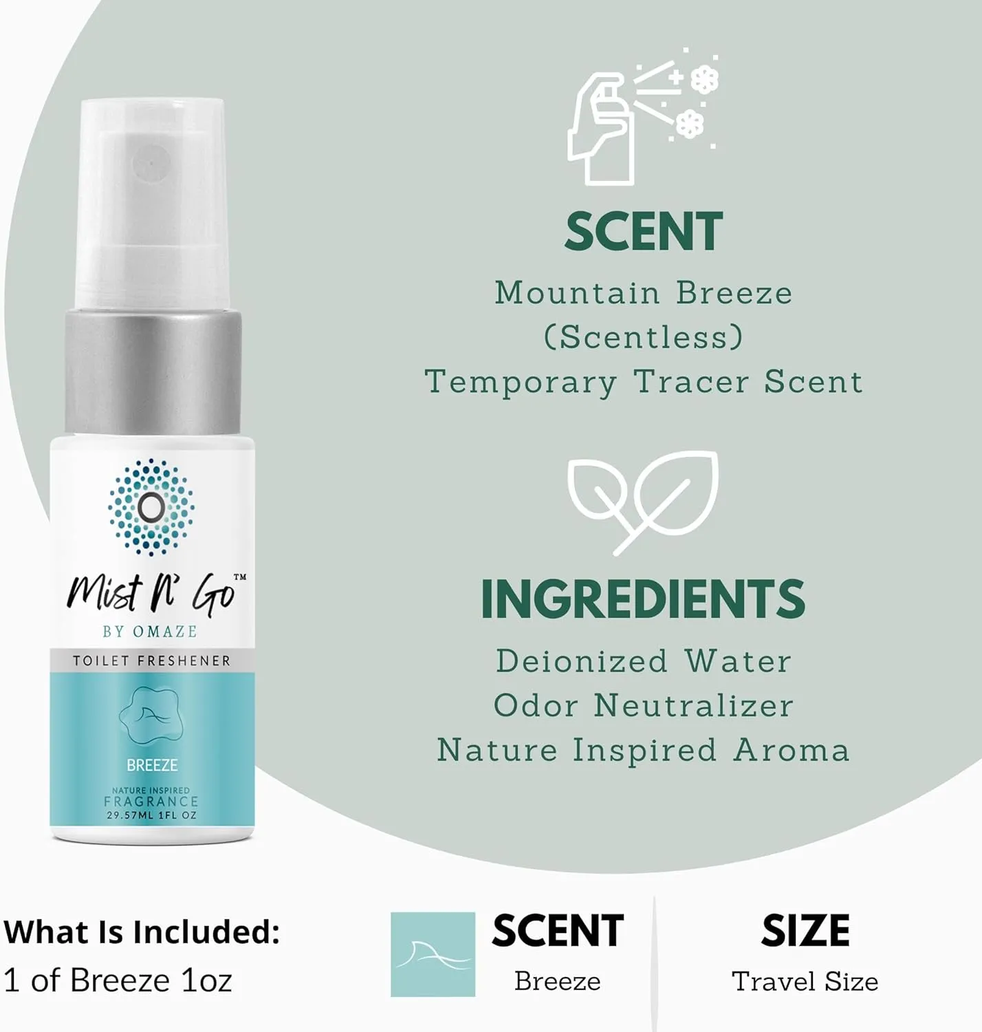 Mist N Go by Omaze Travel Bathroom Spray for Toilet Spray Odor Eliminator - Travel Toilet Spray for Bathroom Air Freshener Spray for Bathroom Deodorizer - Breeze Travel Size (1oz x1)