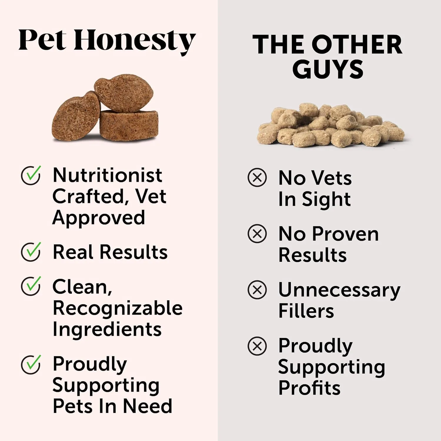 Pet Honesty Dog Multivitamin Max Strength - 15 in 1 Vitamins for Health & Heart - Essentials Fish Oil, Glucosamine, Probiotics, Omega Fish Oil - Multivitamins Supplements for Skin and Coat