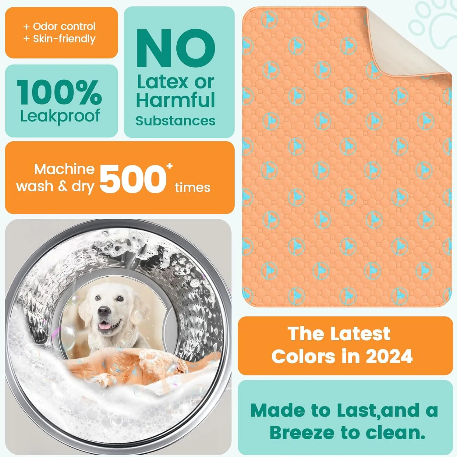 PJYucien Washable Pee Pads for Dogs, 36" x 36"Reusable Pee Pads for Dogs, Super Absorbent Pet Training Pads, Dog Pads Non-Slip, Designed for Dog Cate, Whelping Box, Potty Training.