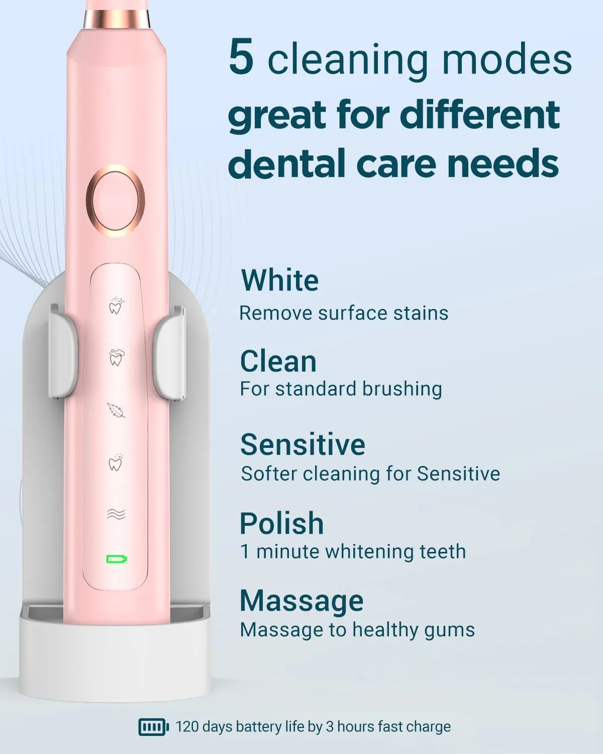 Rtauys M5 Sonic Electric Toothbrush for Adults and Kids - Rechargeable Electric Toothbrush Kids Ages 12  and Adults with 8 Brush Heads & Travel Case, 120 Days Battery Life - Pink