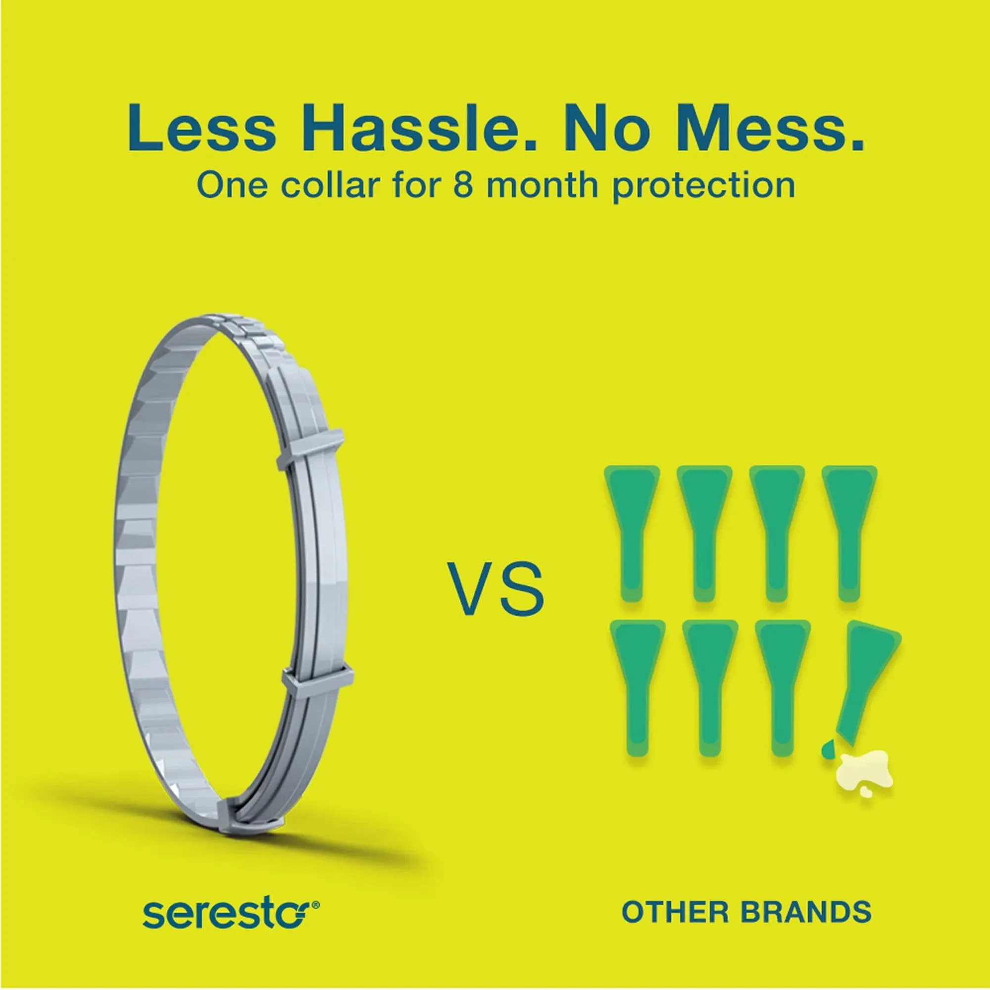 Seresto Flea & Tick Cat Collar