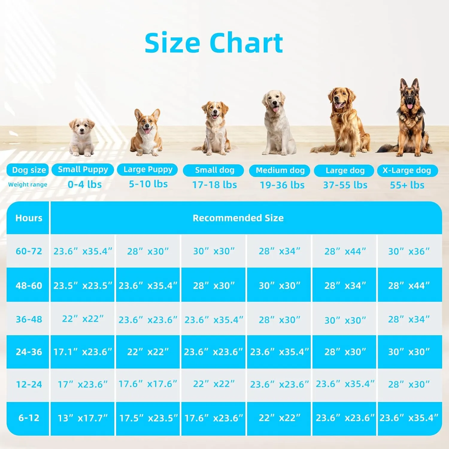 Super Absorbent Waterproof Dog and Puppy Pet Training Pad, Housebreaking Pet Pad, 100-Count Extra Small-Size, 17X24, Blue