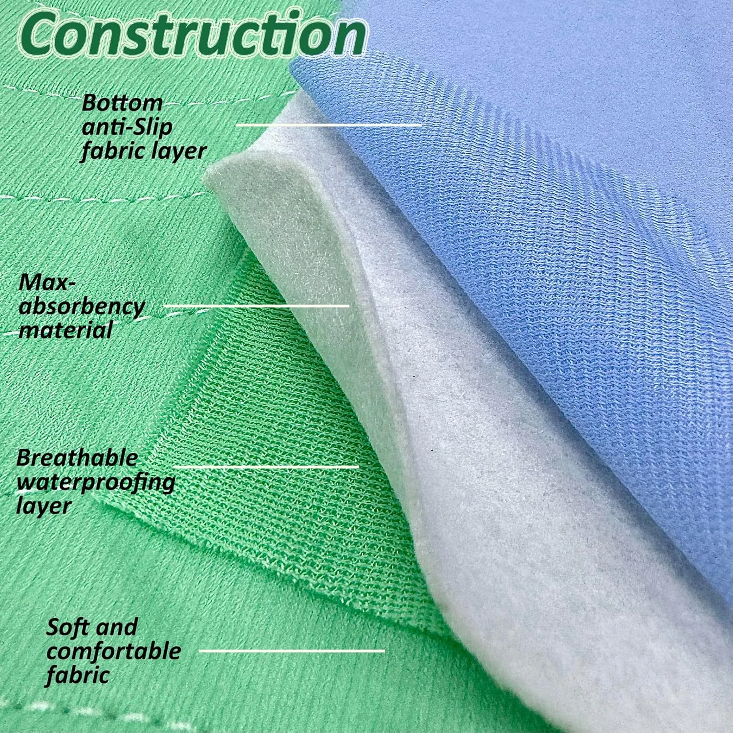 Washable Quick Dry Underpads Incontinence Bed Pads Reusable Waterproof Chucks Pads Hospital Large Bed Pads for Kids Adult Pee Pad for Dog Cat Pet Training 2 Pack 48" x 48"Blue/Green